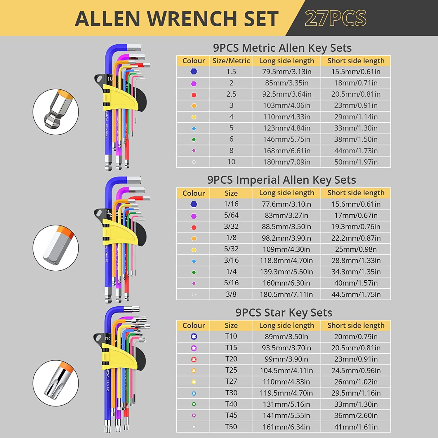 AMTOVL 27PCS Allen Key Set, Metric SAE Allen Wrenches Set with T-Handl ...