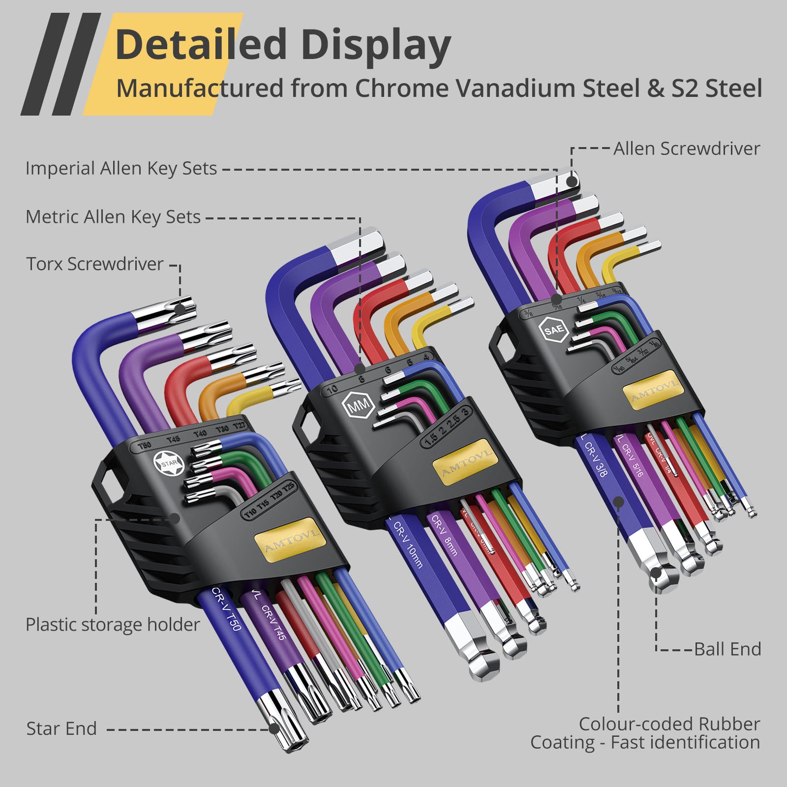 AMTOVL 27PCS Allen Key Set, Metric SAE Allen Wrenches Set with T-Handl ...